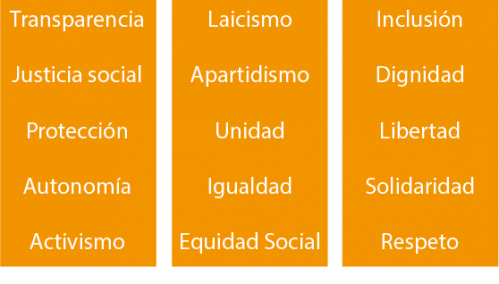 imgen